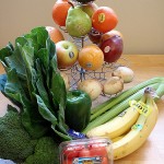Potassium Rich Foods
